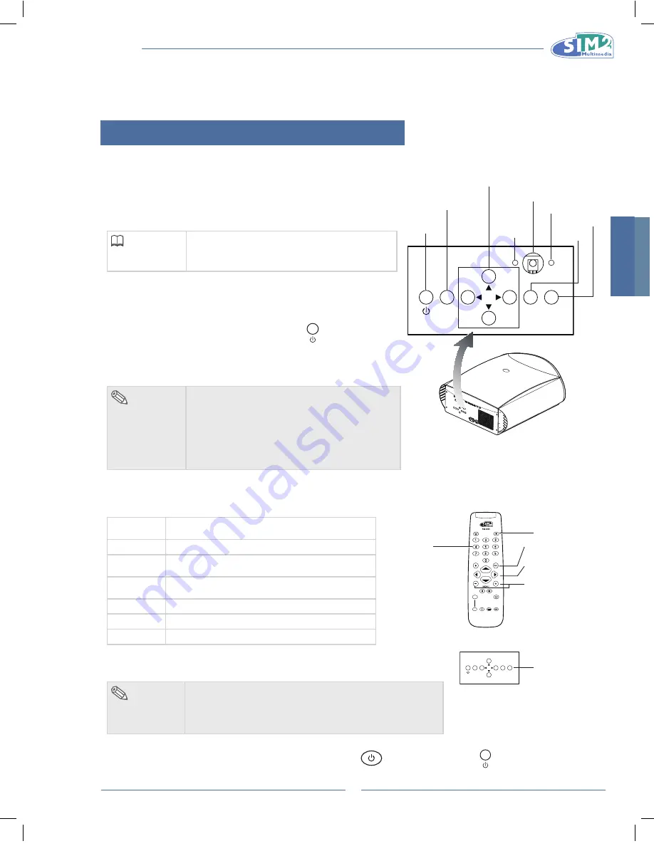 Sim2 40-50-ST User And Installation Manual Download Page 157