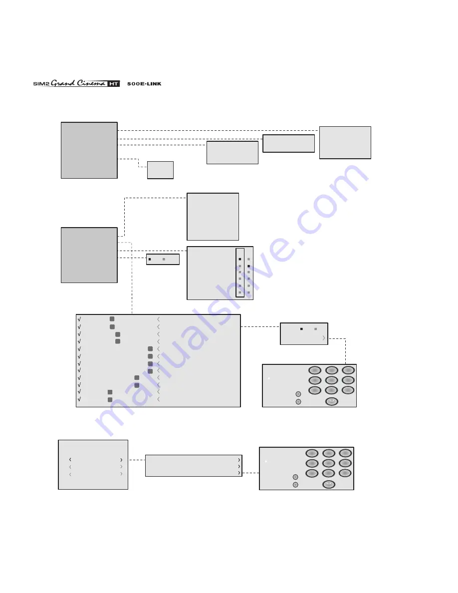 Sim2 Grand Cinema HT500 E-LINK Скачать руководство пользователя страница 36