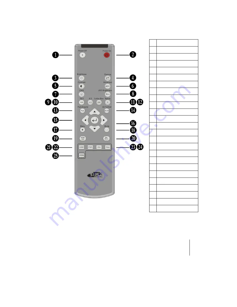 Sim2 NERO 1 User Manual Download Page 9