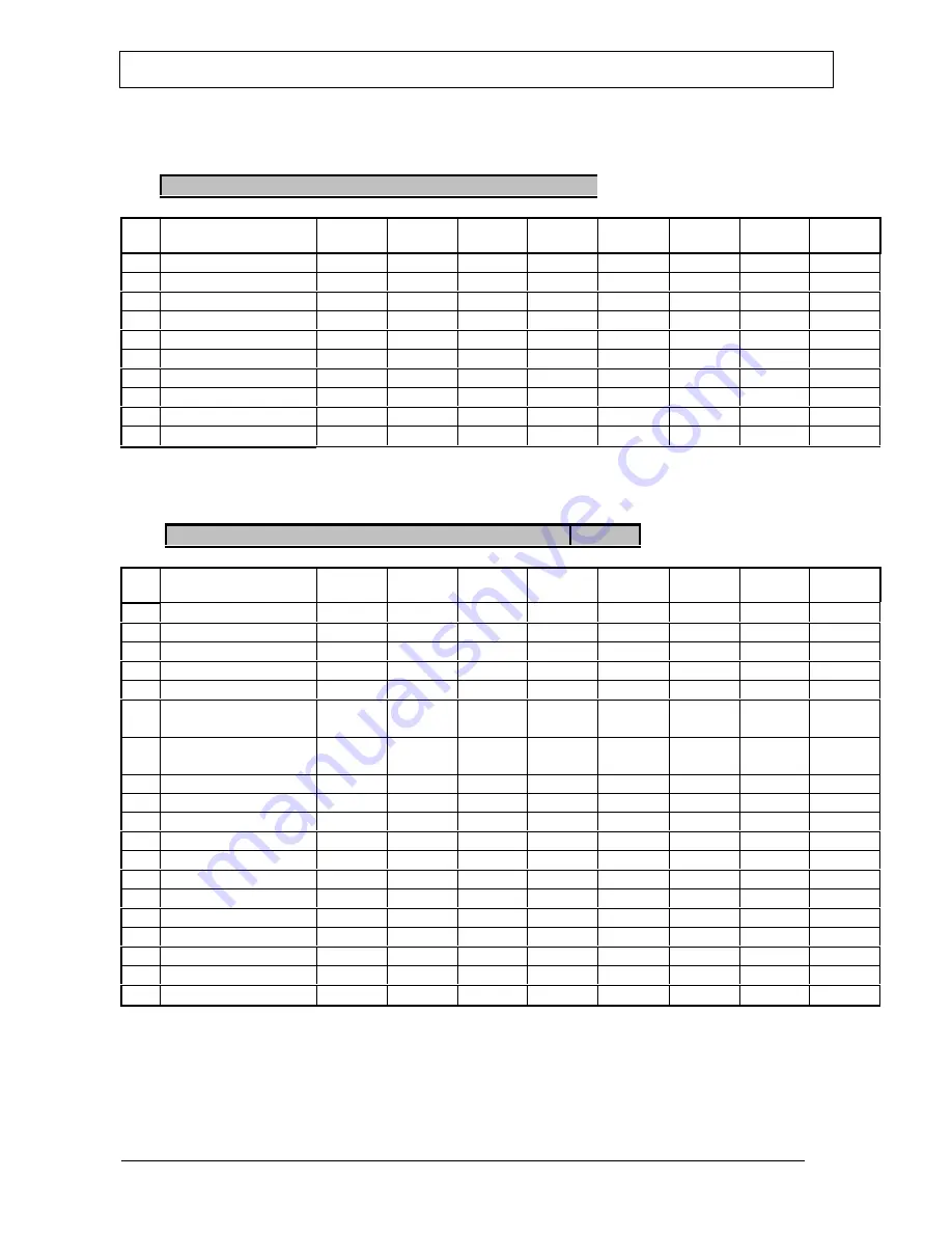 Sim2 SVD800 HD Millennium Service Manual Download Page 40