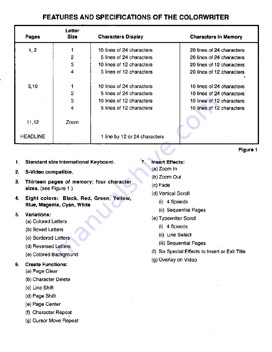 Sima ColorWriter Magic Instructions Manual Download Page 3