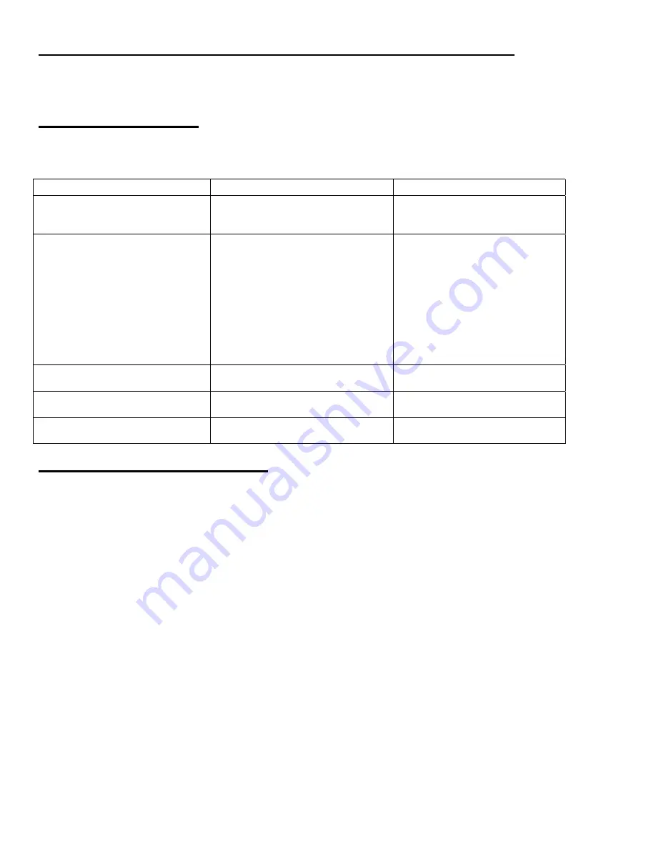 Sima SFX-9 User Manual Download Page 24