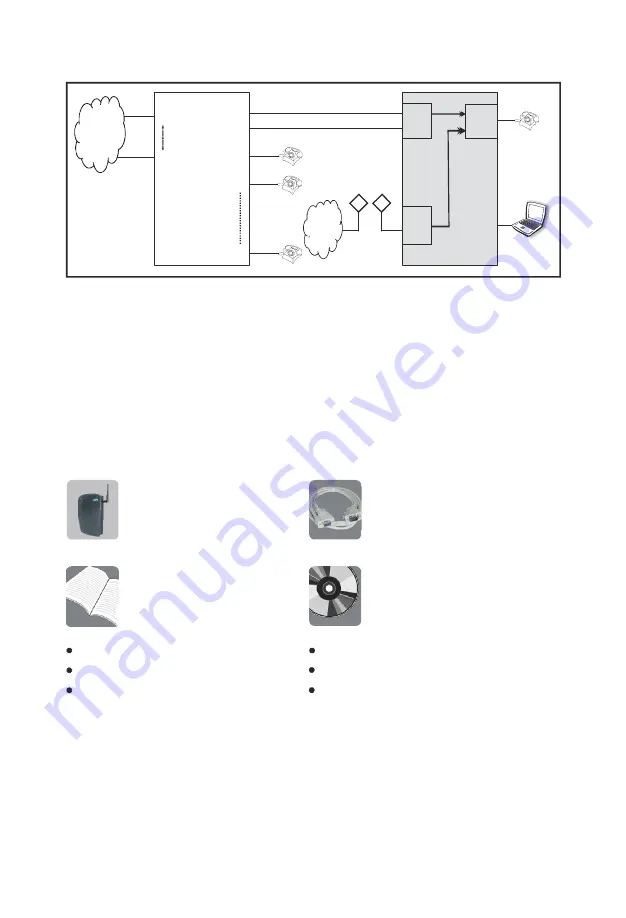 Simado GFXD1111S Скачать руководство пользователя страница 8