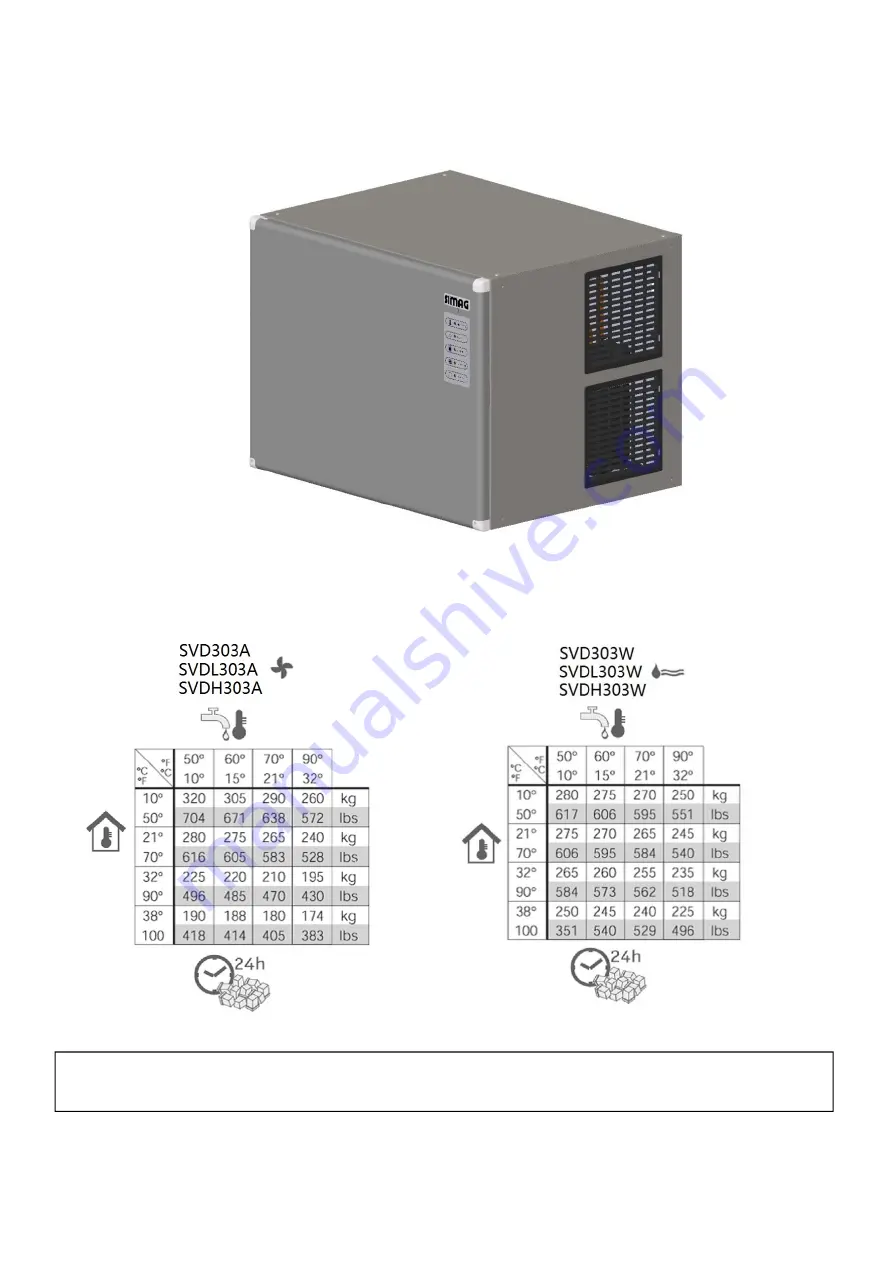 SIMAG SVD 152 Service Manual Download Page 9