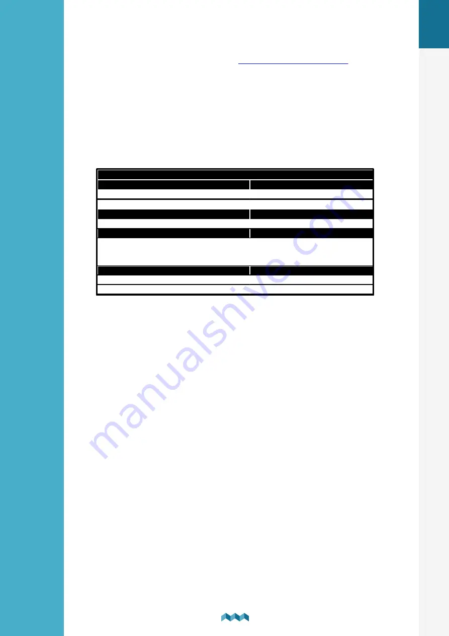 SIMARINE SN01 NMEA 2000 User Manual Download Page 5