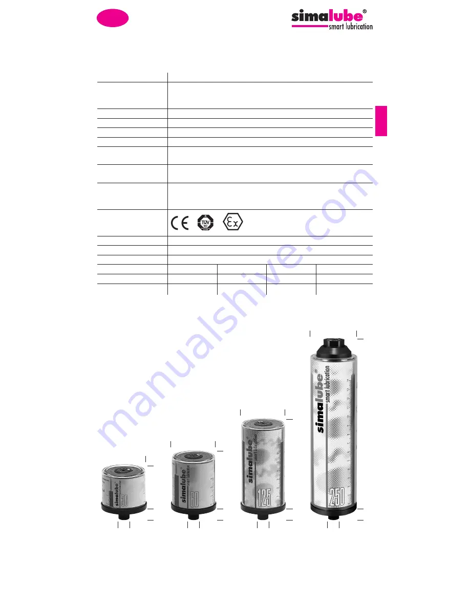 Simatec simalube 125 User Manual & Technical Information Download Page 9