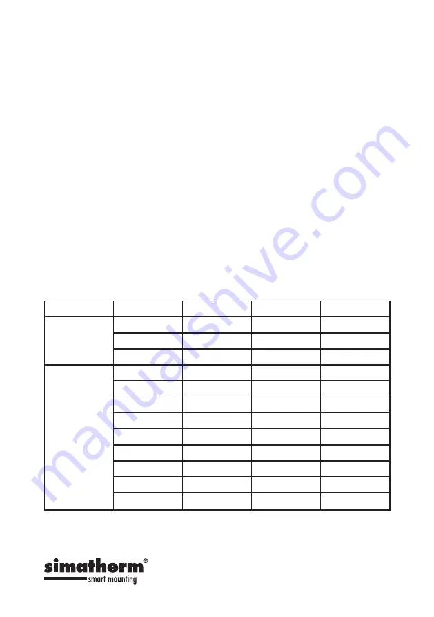 simatherm VOLCANO IH 025 Instructions For Use Manual Download Page 14