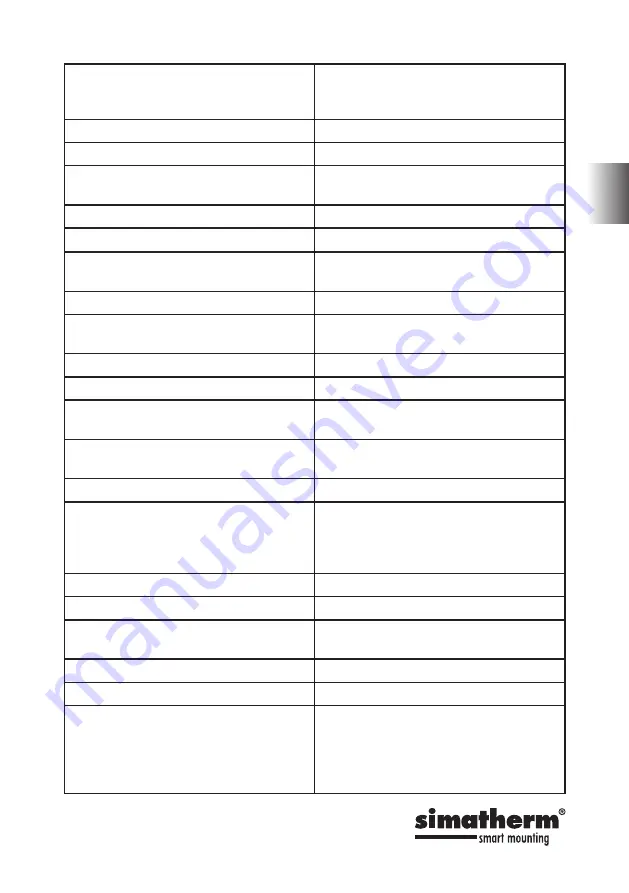 simatherm VOLCANO IH 025 Instructions For Use Manual Download Page 35