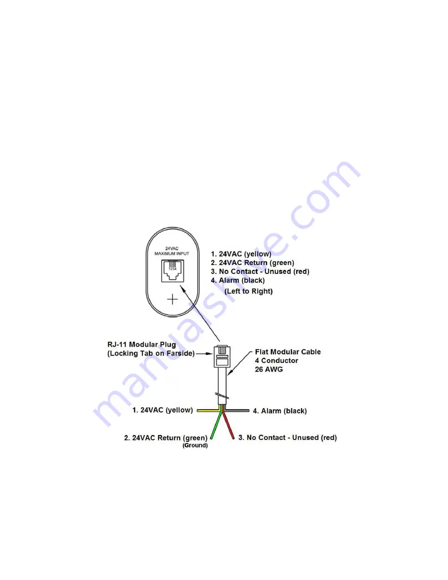 Simco-Ion AeroBar 5225S User Manual Download Page 17