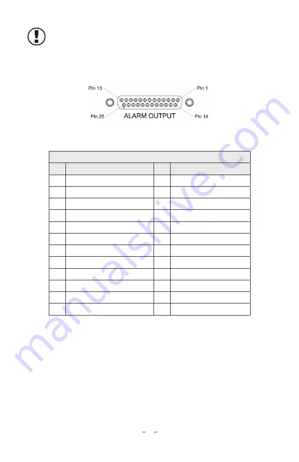 Simco-Ion IQ Power HL Installation And Operating Instructions Manual Download Page 10