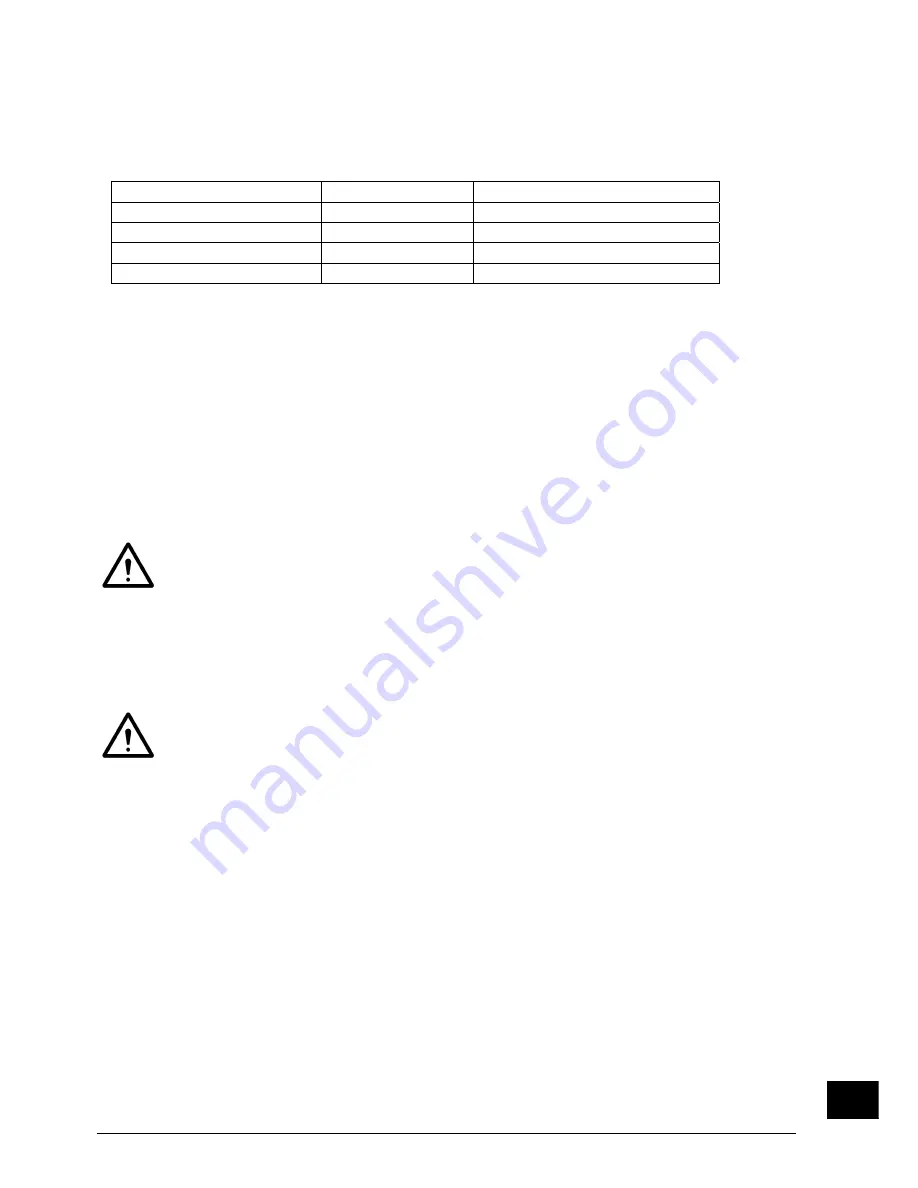 Simco-Ion Performax Easy User Manual Download Page 54