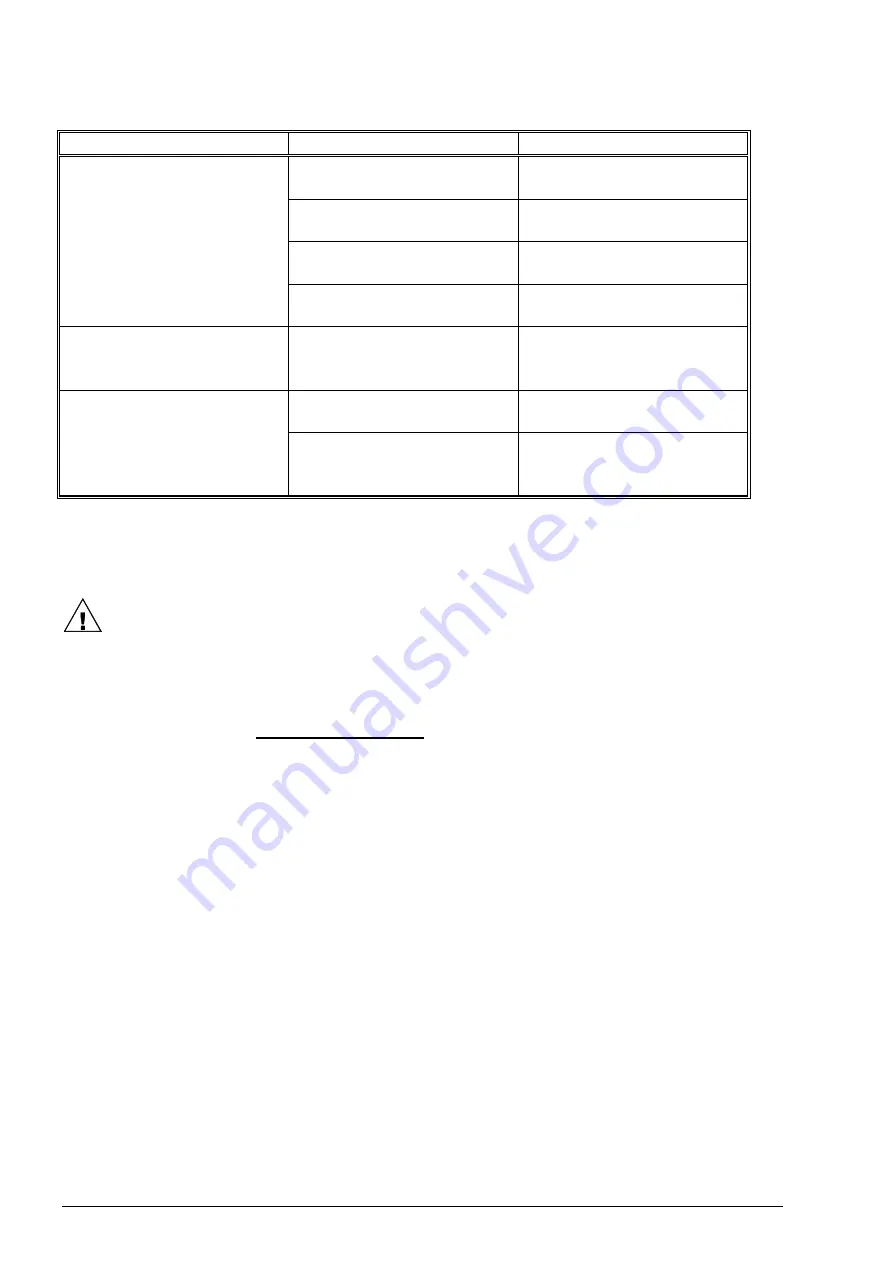 Simco-Ion Simco-Ion EP-SH-N User Manual Download Page 19