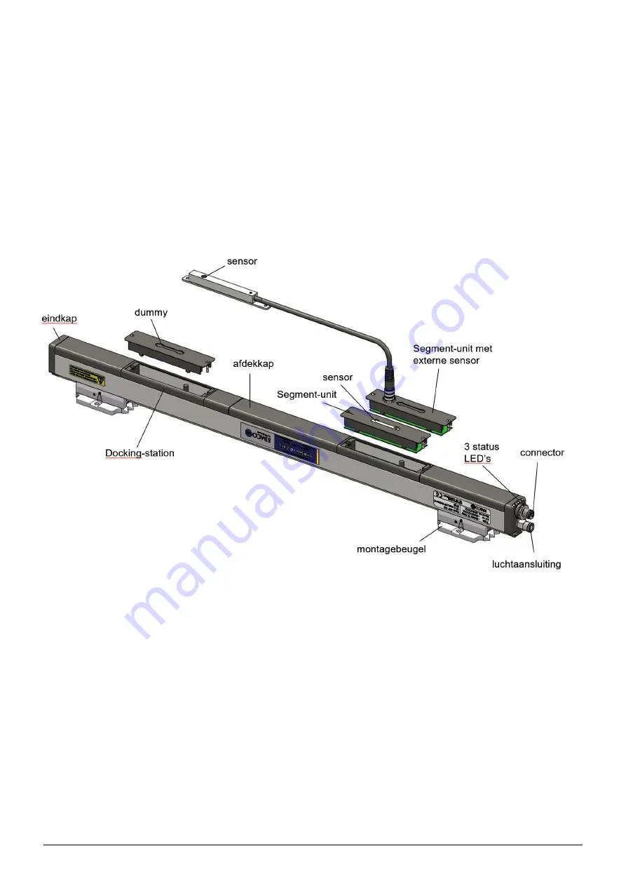 Simco Sensor IQ Easy User Manual Download Page 5