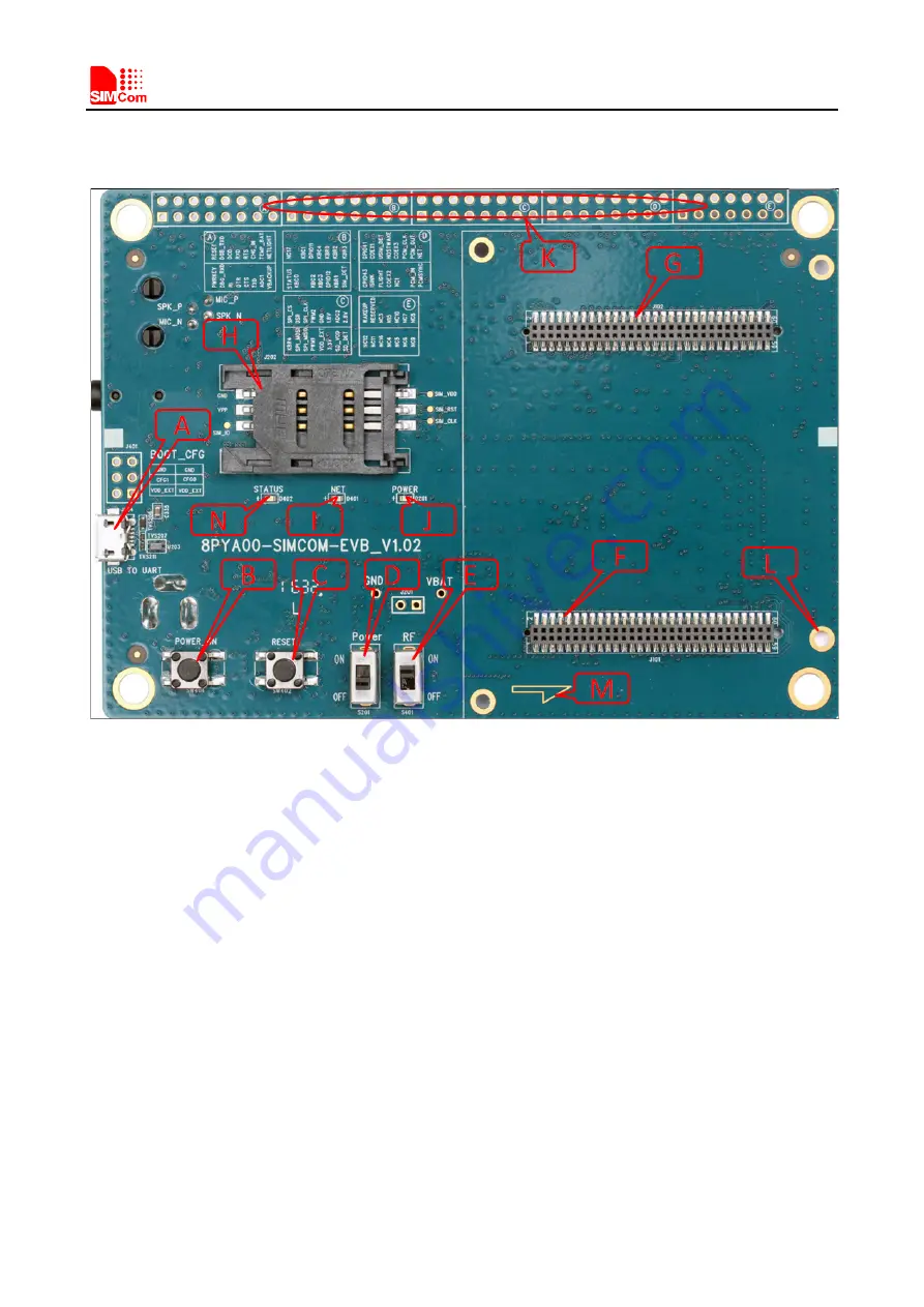 SimCom EVB Kit Скачать руководство пользователя страница 6