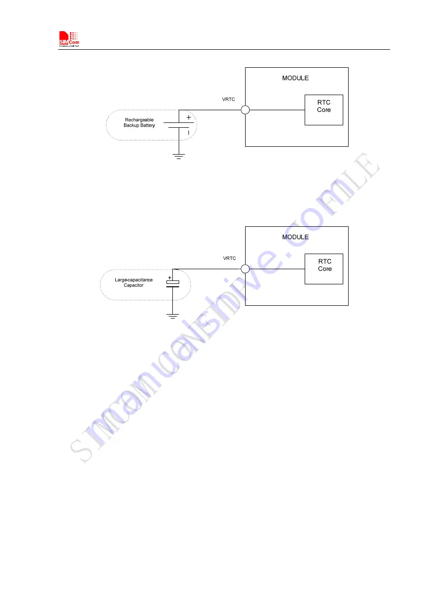 SimCom SIM5215 Hardware Design Download Page 24