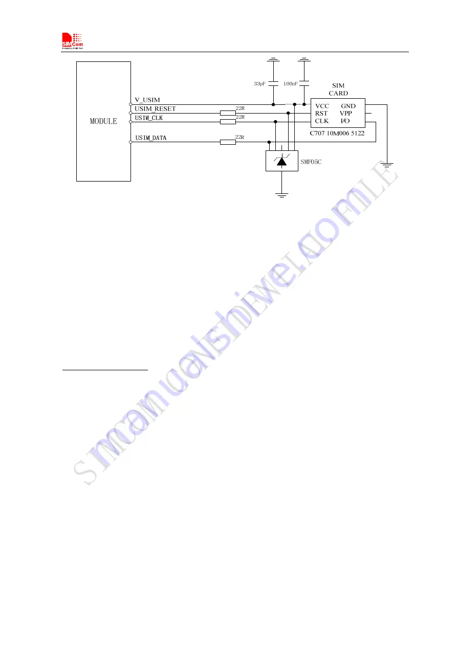 SimCom SIM5215 Скачать руководство пользователя страница 36