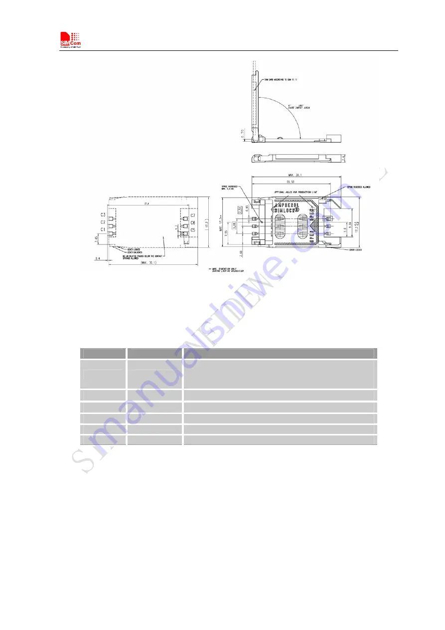 SimCom SIM5215 Скачать руководство пользователя страница 37