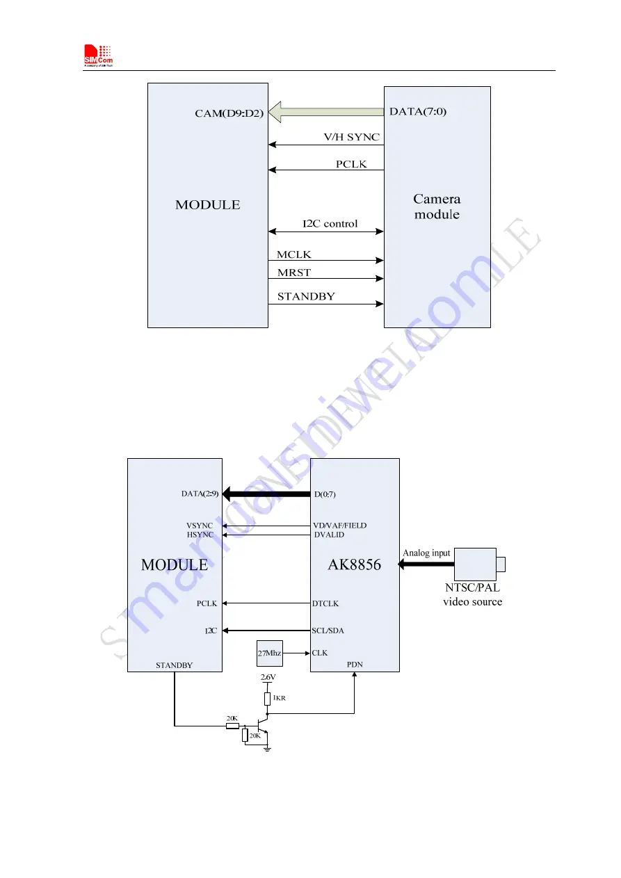 SimCom SIM5215 Hardware Design Download Page 40