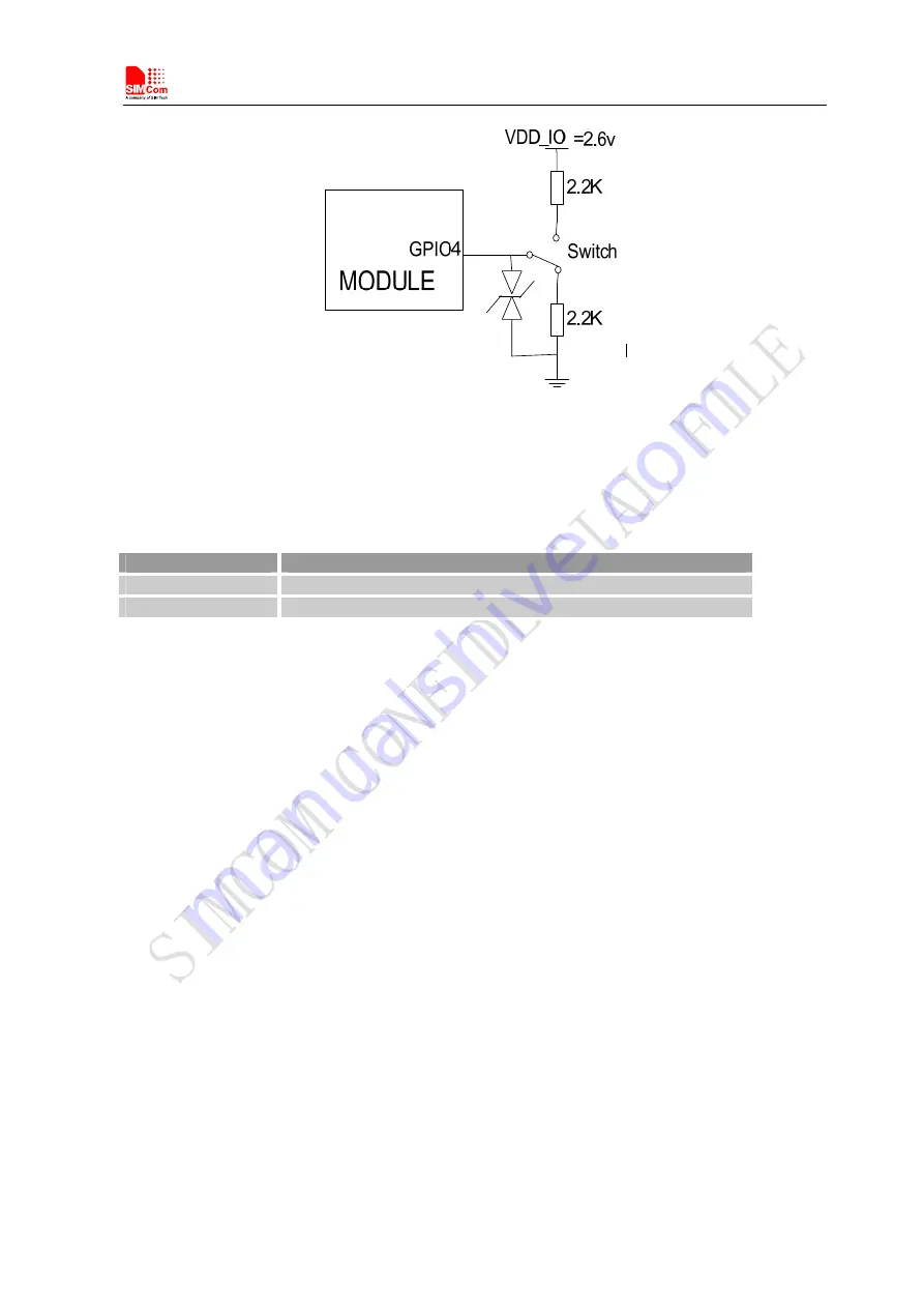 SimCom SIM5215 Скачать руководство пользователя страница 46