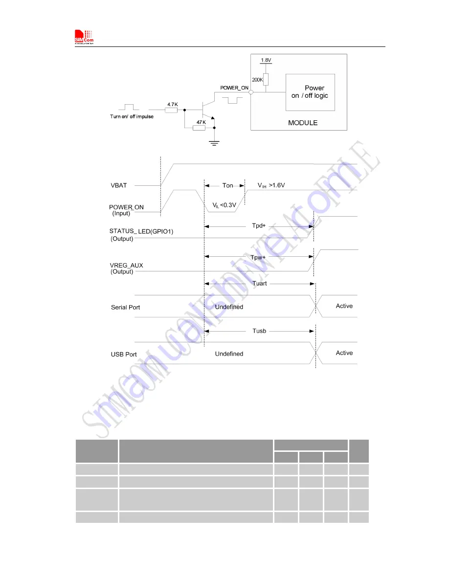 SimCom SIM5320AL Скачать руководство пользователя страница 27