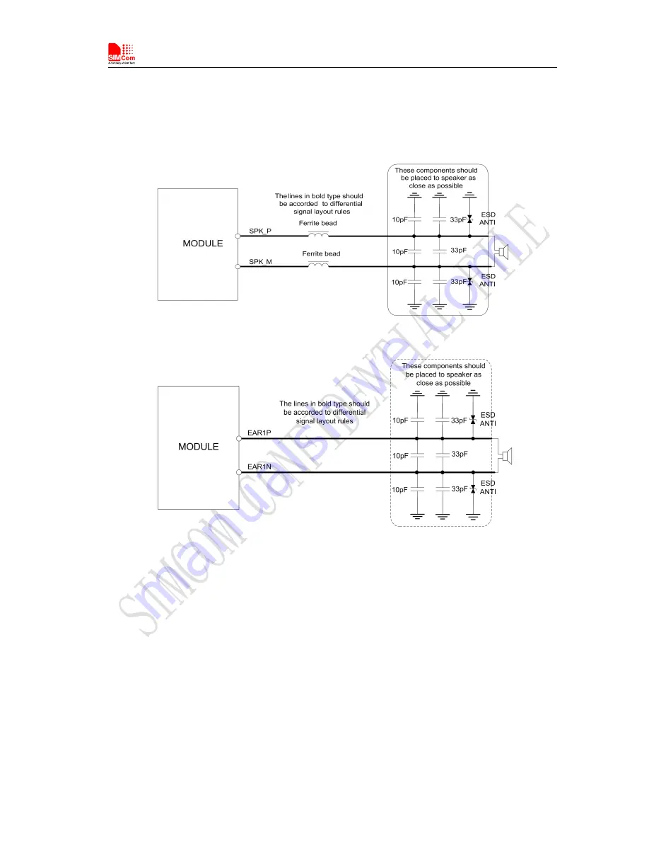 SimCom SIM5320AL Скачать руководство пользователя страница 33