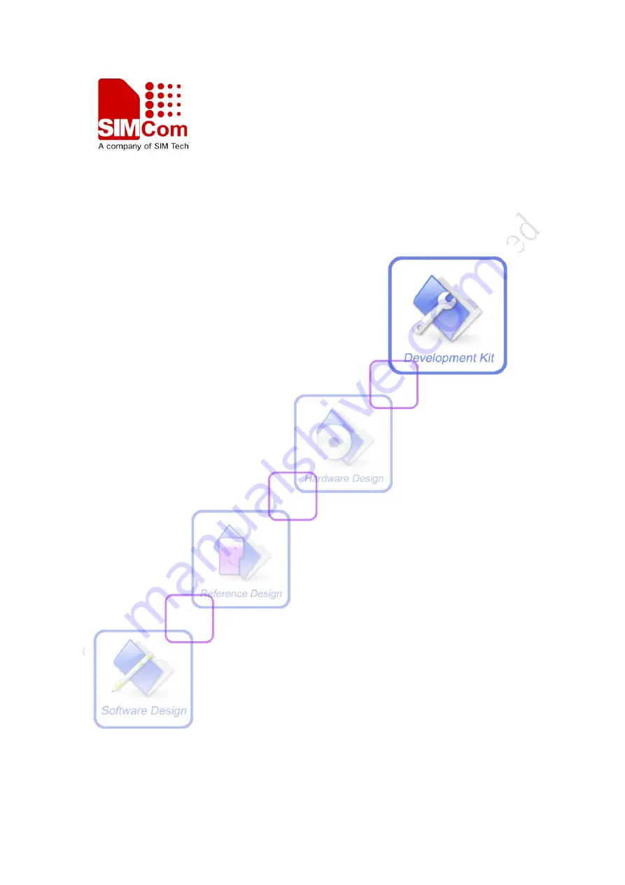 SimCom SIM5360A EVB Скачать руководство пользователя страница 1