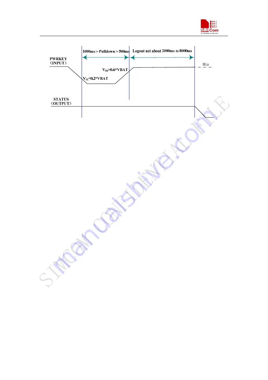 SimCom SIM548C HD V1.01 Hardware Design Download Page 30