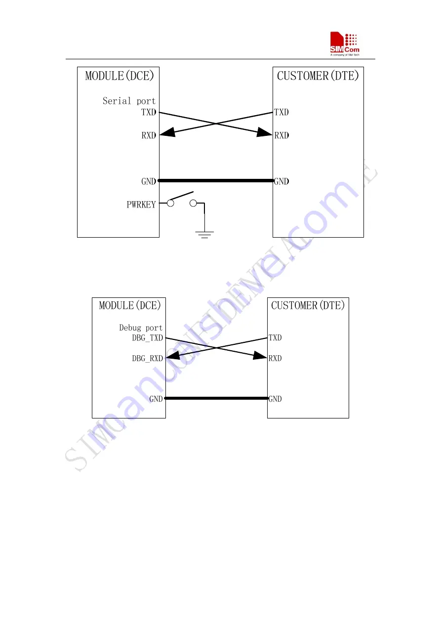 SimCom SIM548C HD V1.01 Скачать руководство пользователя страница 48