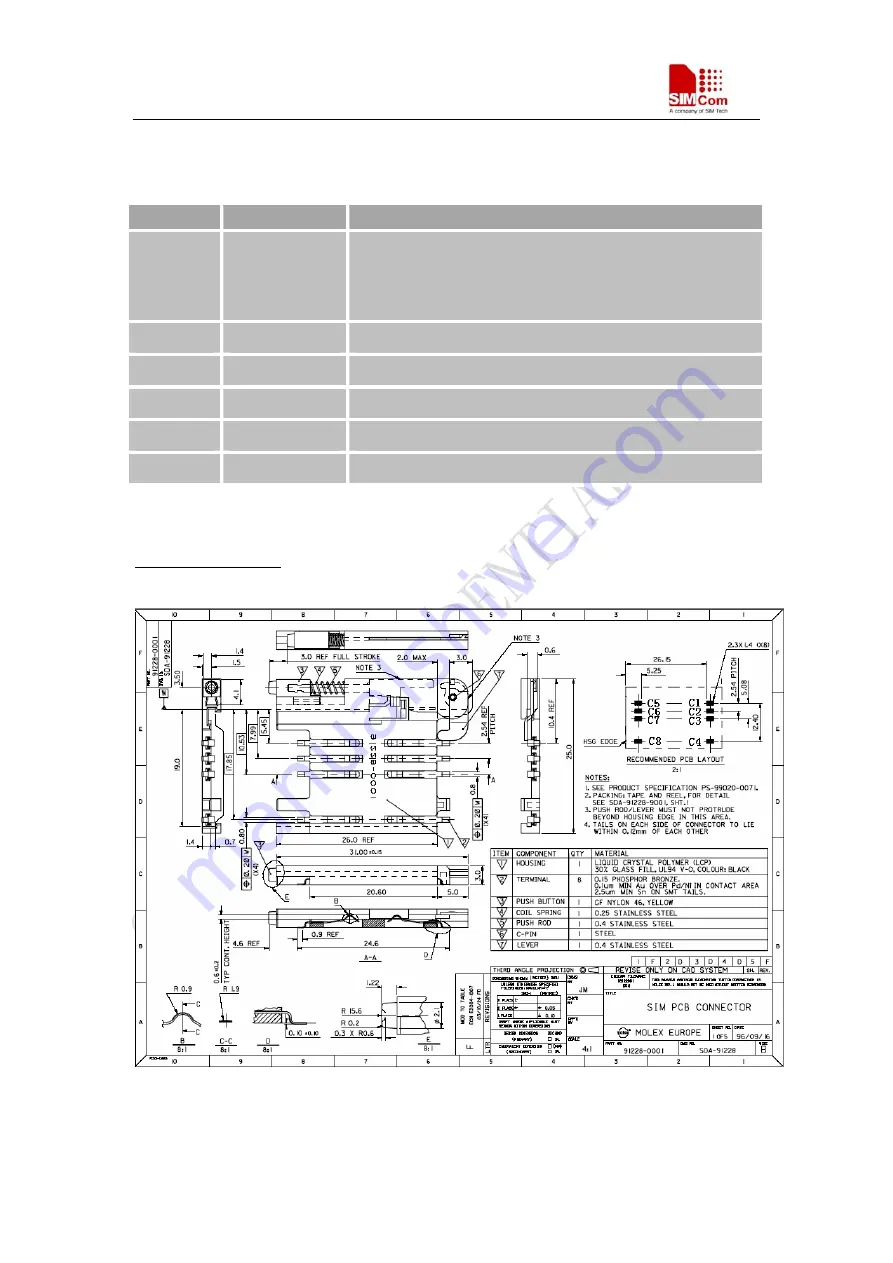 SimCom SIM548C HD V1.01 Скачать руководство пользователя страница 56