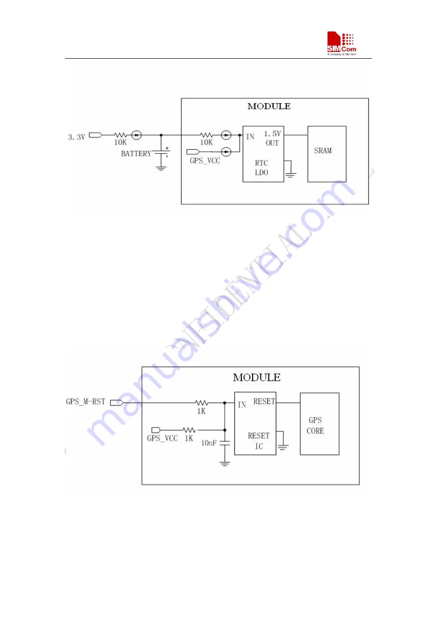 SimCom SIM548C HD V1.01 Скачать руководство пользователя страница 68