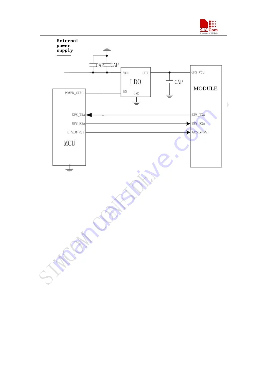 SimCom SIM548C HD V1.01 Hardware Design Download Page 82