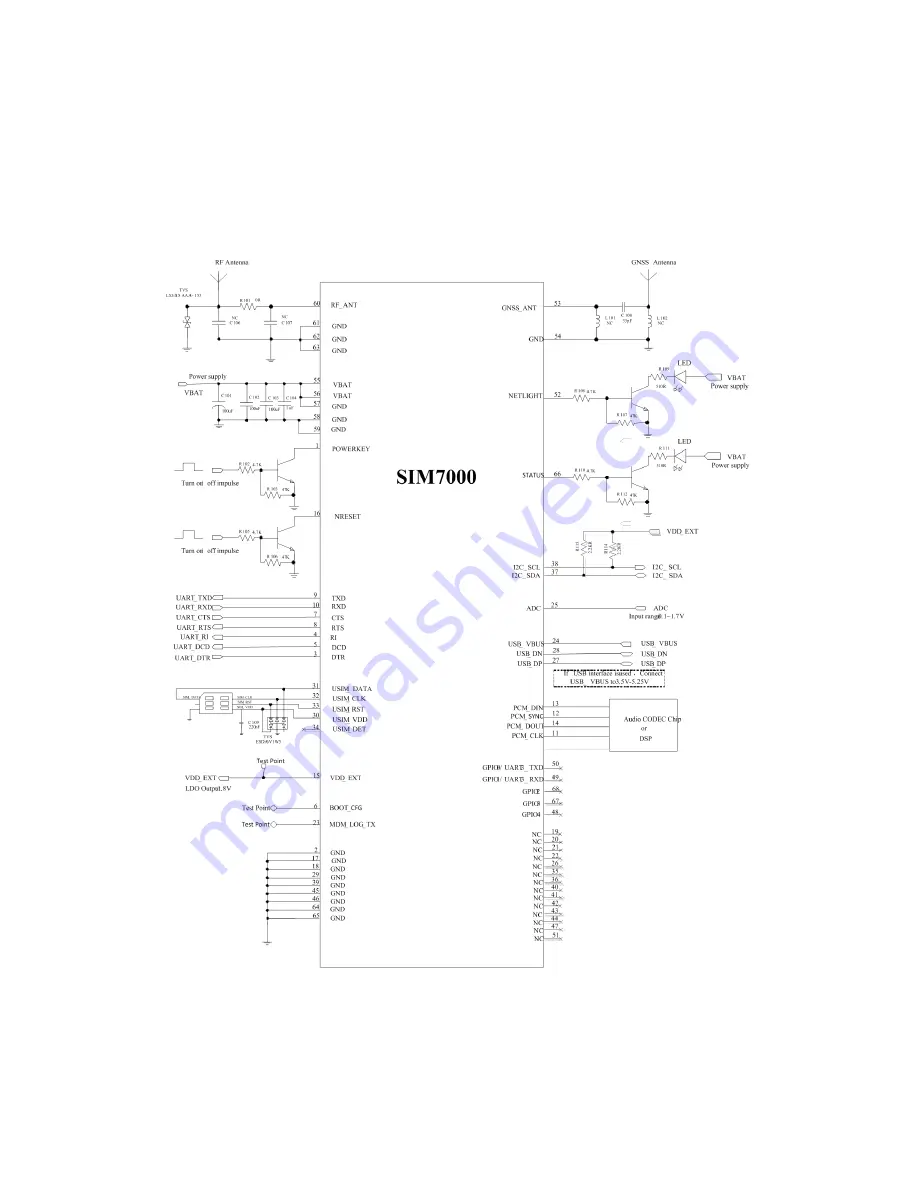 SimCom SIM7000G Скачать руководство пользователя страница 57