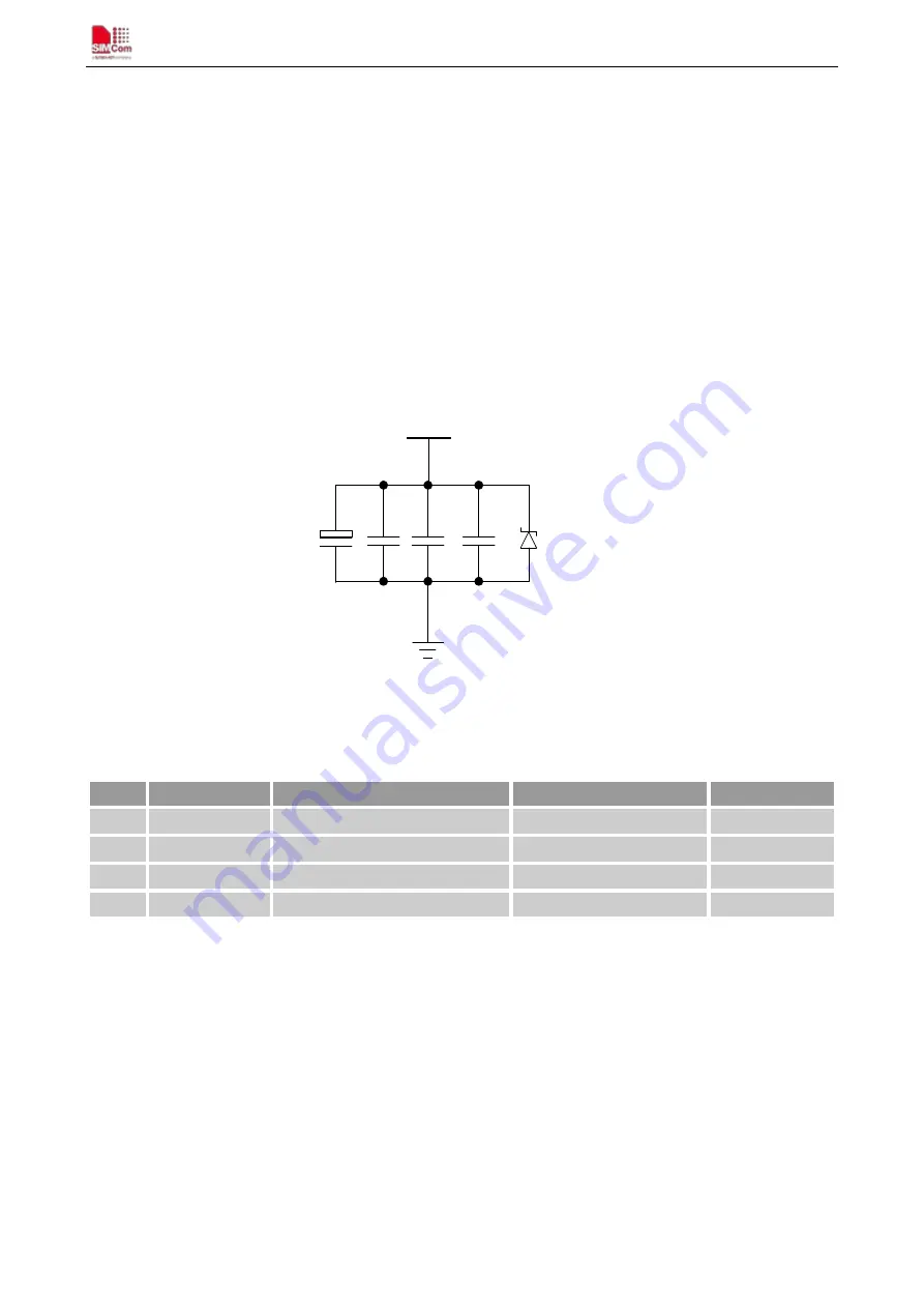 SimCom SIM800 Series Hardware Design Download Page 20