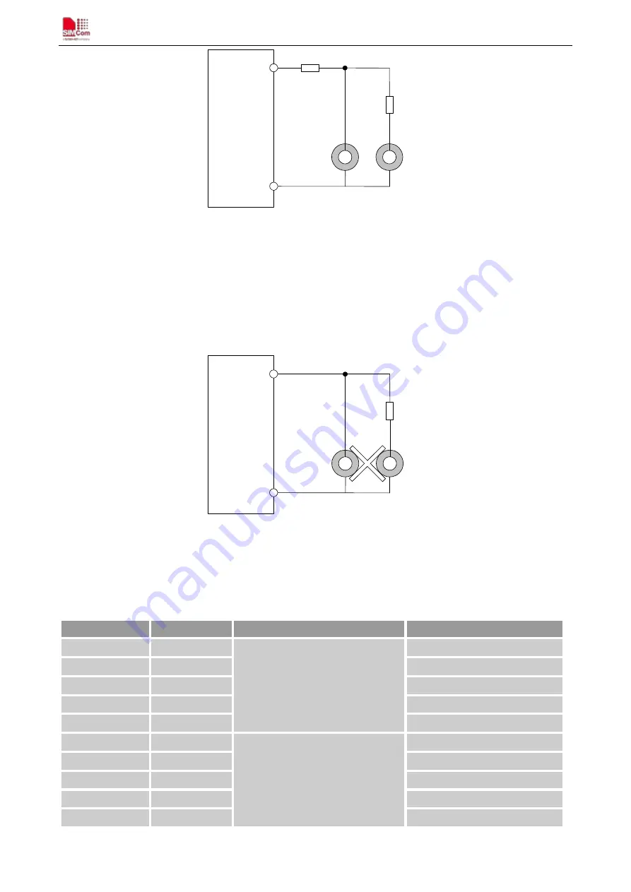 SimCom SIM800 Series Hardware Design Download Page 43