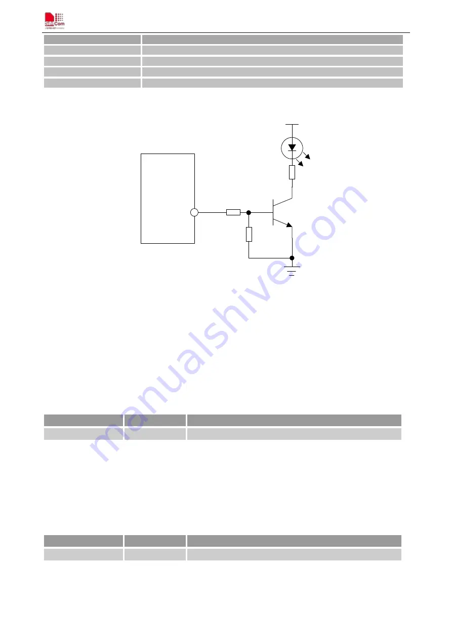 SimCom SIM800 Series Hardware Design Download Page 47