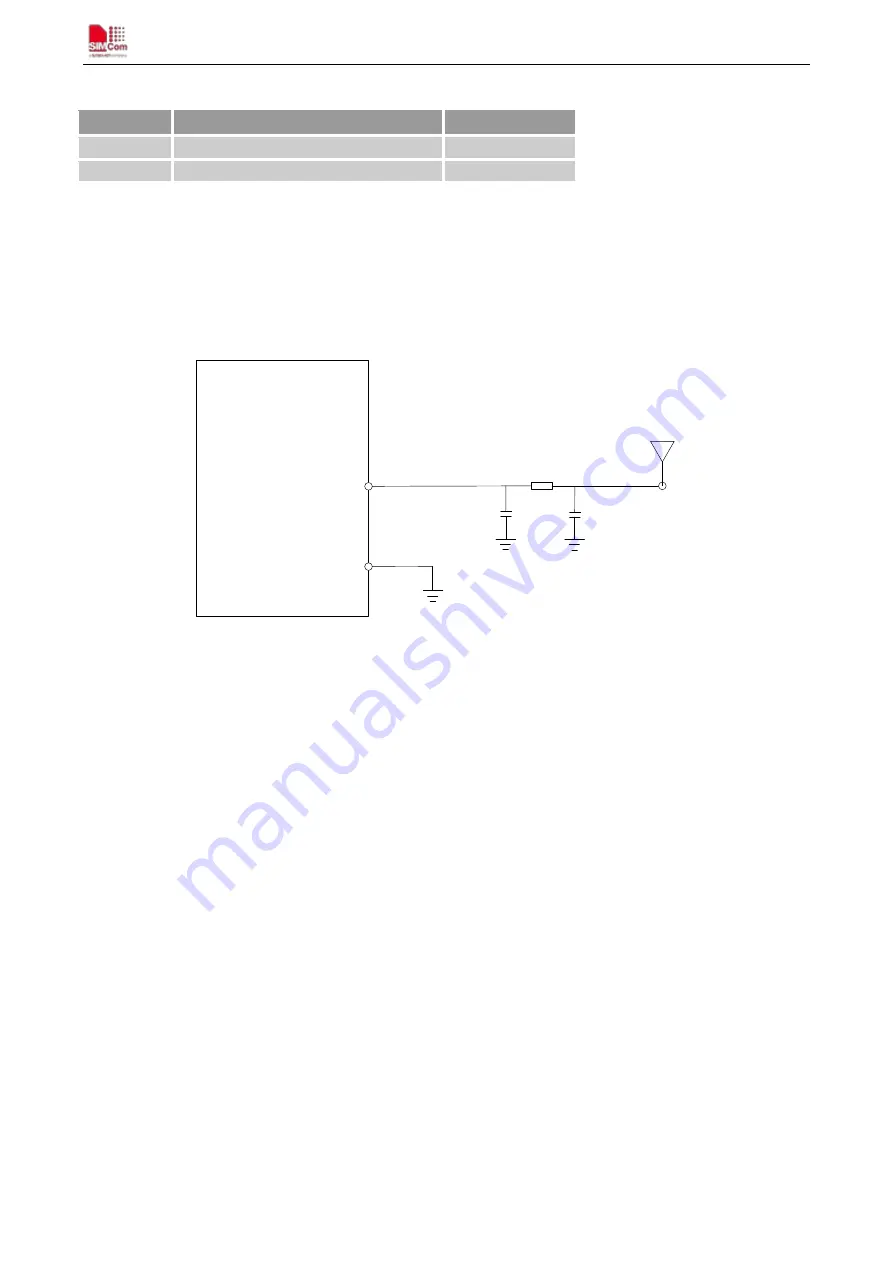 SimCom SIM800 Series Hardware Design Download Page 50