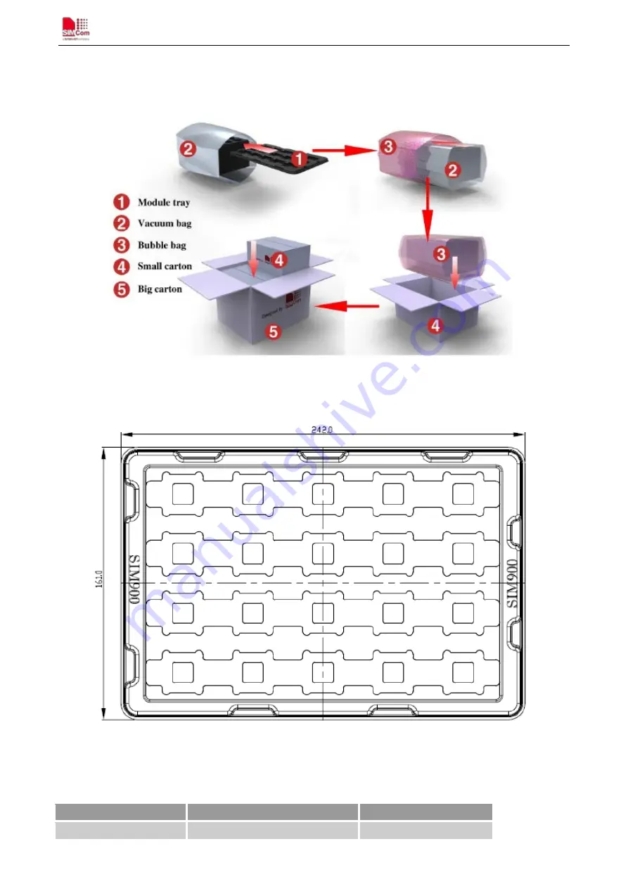 SimCom SIM800 Series Hardware Design Download Page 61