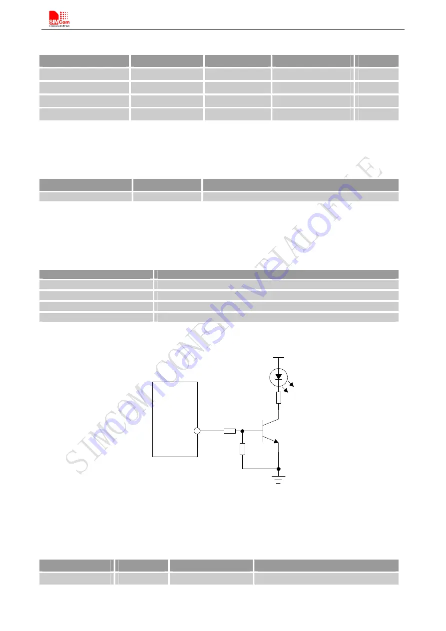 SimCom SIM800C Hardware Design Download Page 35