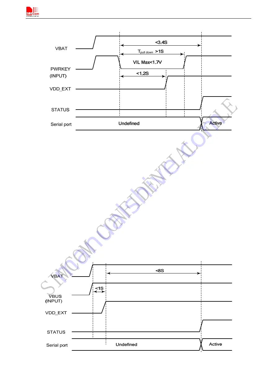 SimCom SIM808 Скачать руководство пользователя страница 23