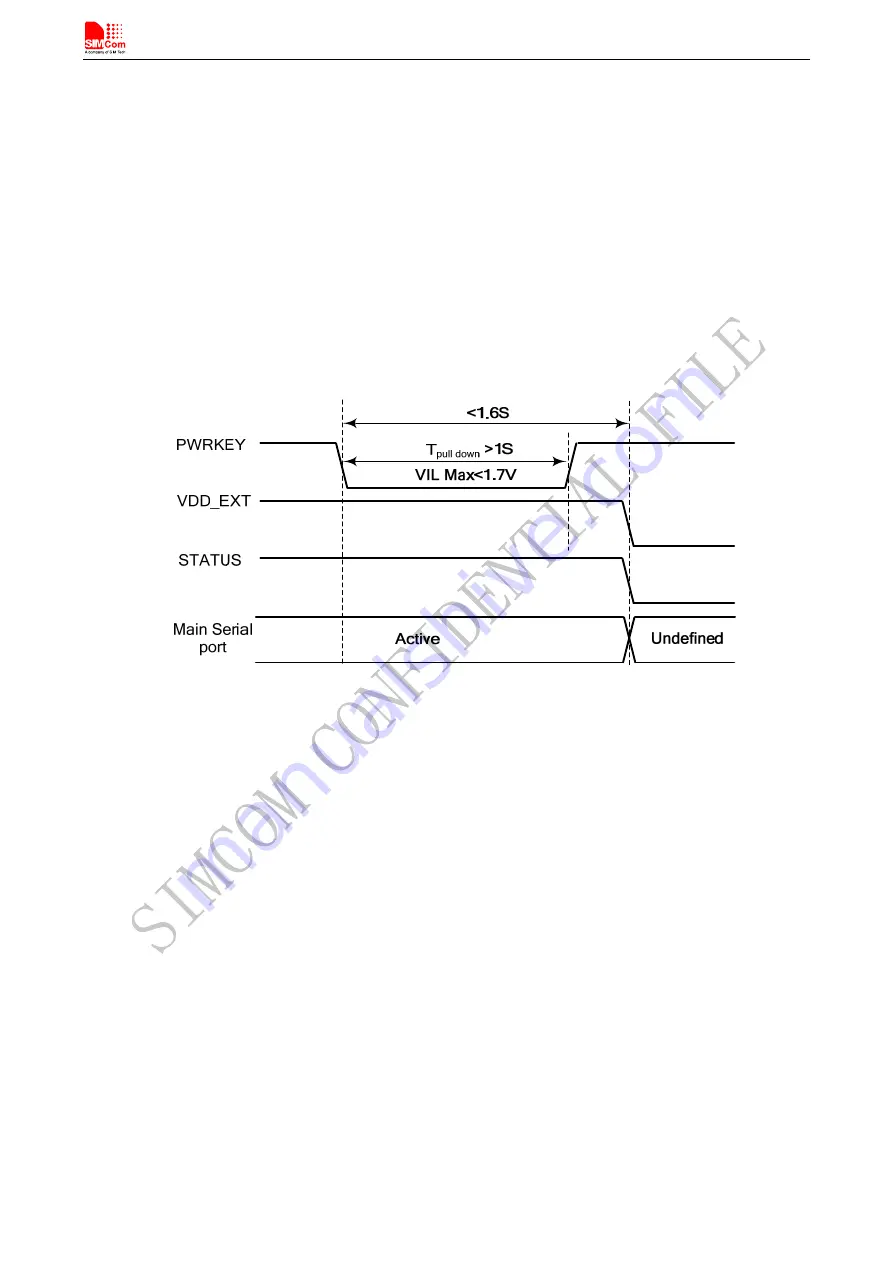 SimCom SIM808 Hardware Design Download Page 24