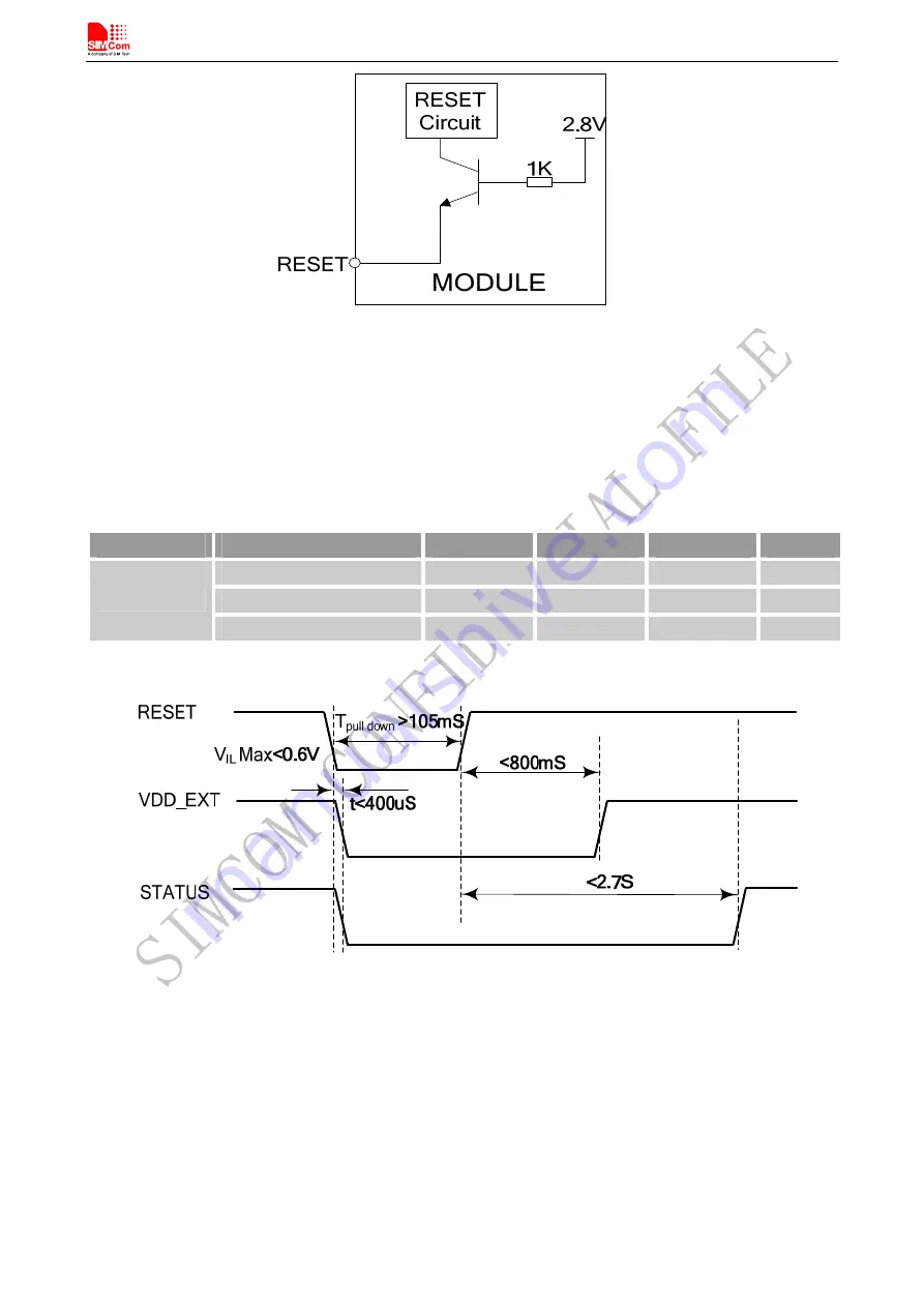 SimCom SIM808 Скачать руководство пользователя страница 26