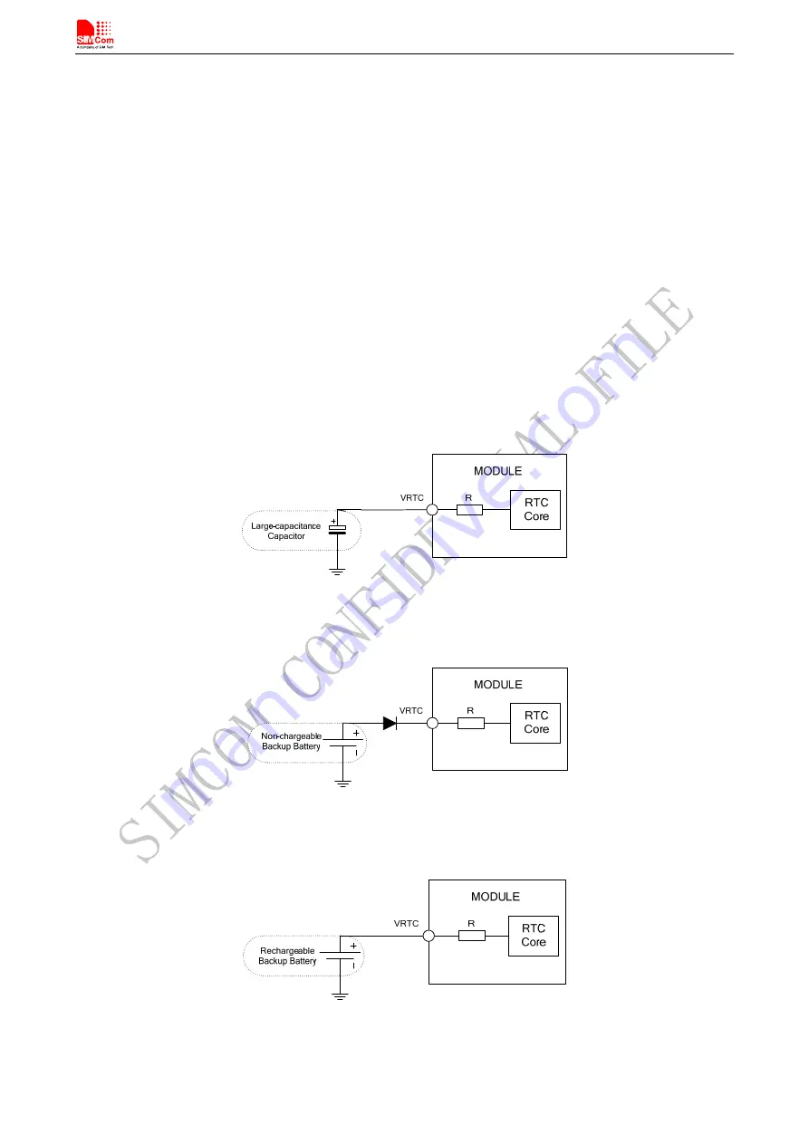 SimCom SIM808 Скачать руководство пользователя страница 30