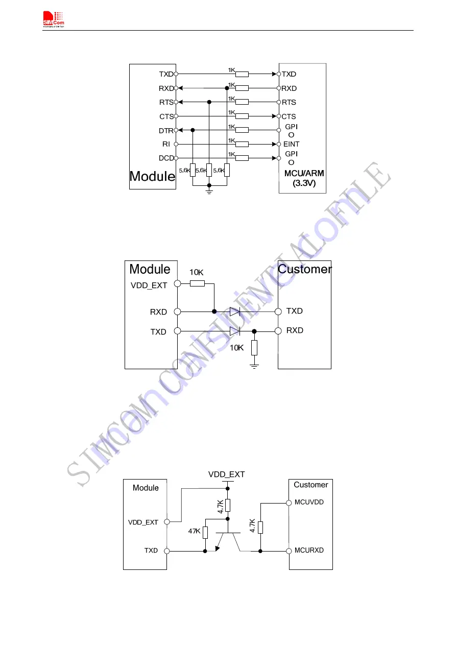 SimCom SIM808 Скачать руководство пользователя страница 33