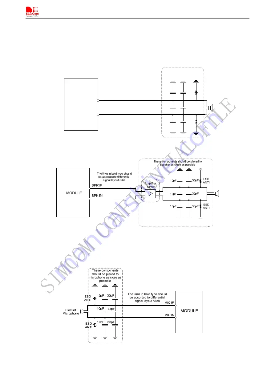 SimCom SIM808 Скачать руководство пользователя страница 37