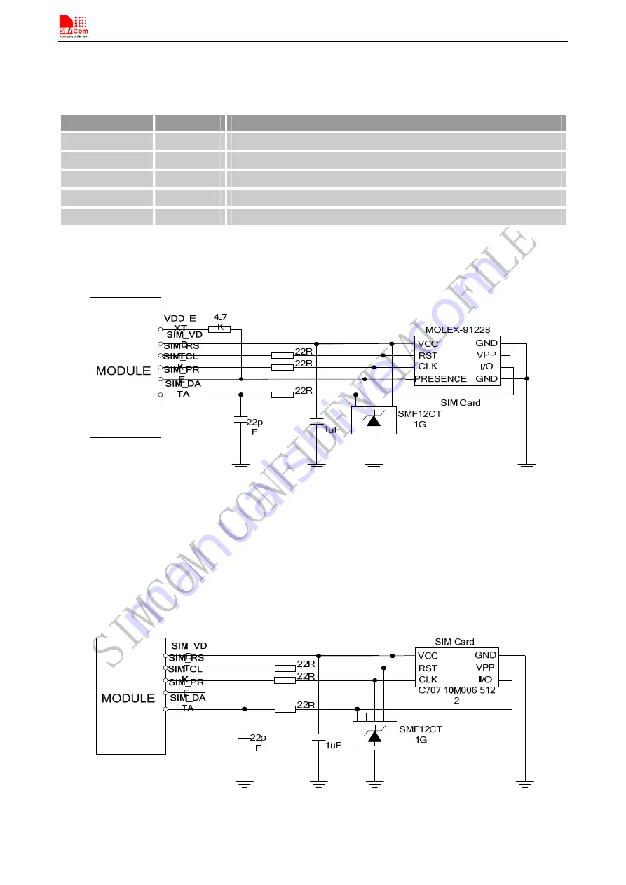 SimCom SIM808 Скачать руководство пользователя страница 40