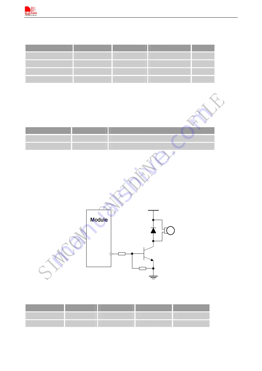 SimCom SIM808 Hardware Design Download Page 49