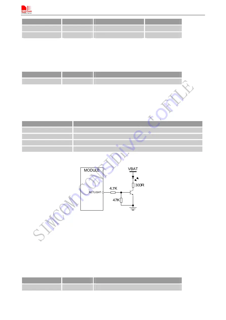 SimCom SIM808 Hardware Design Download Page 50