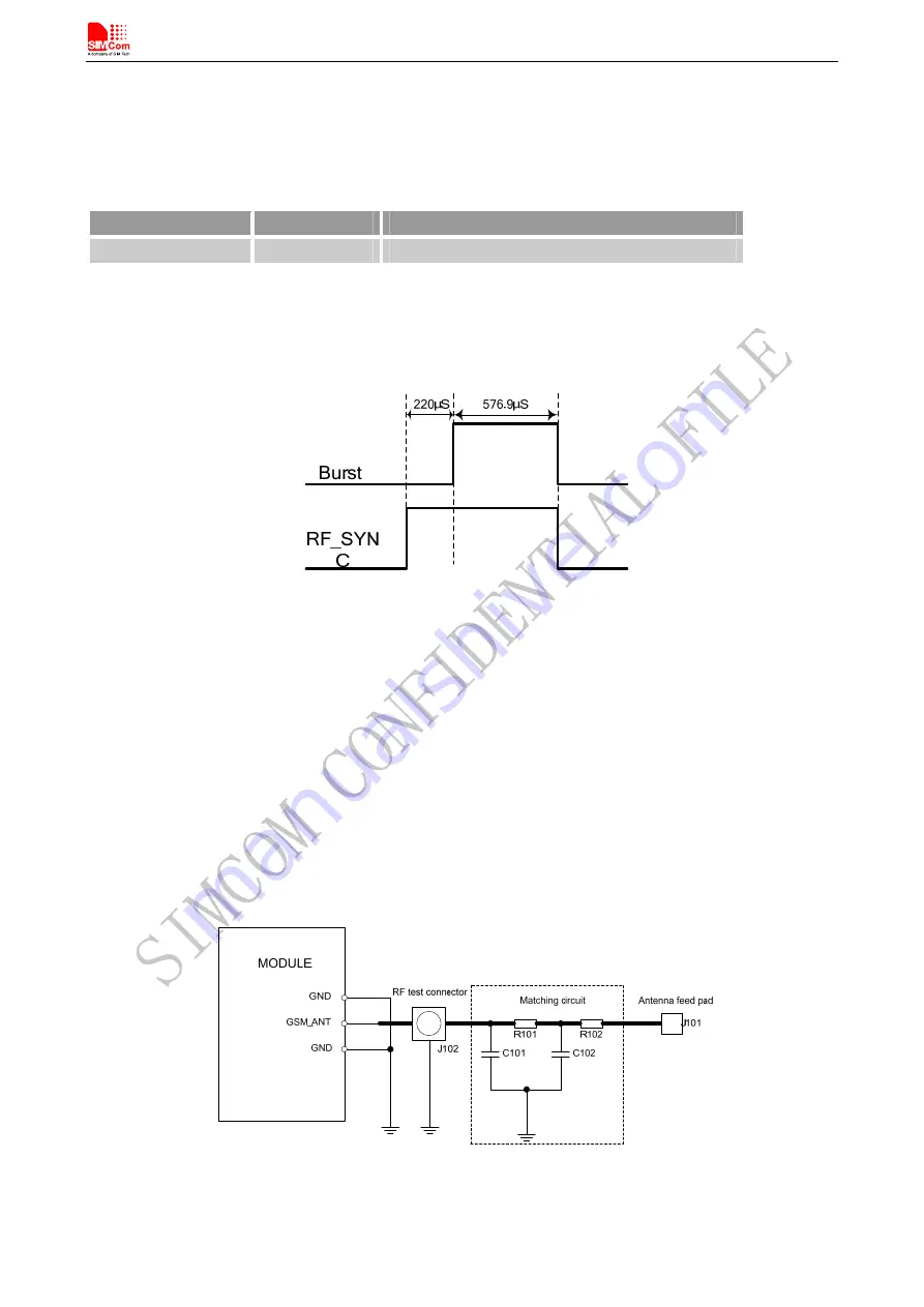 SimCom SIM808 Скачать руководство пользователя страница 51