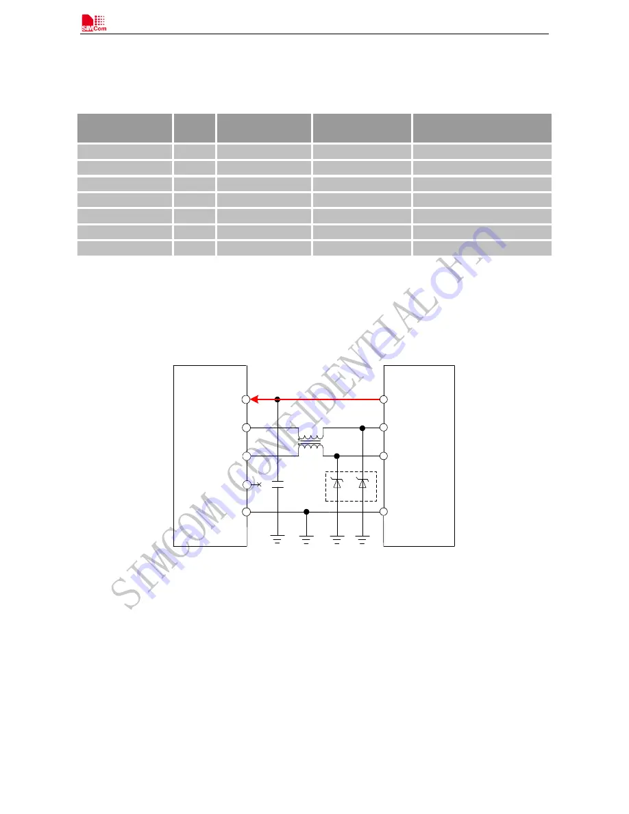 SimCom SIM8905A Скачать руководство пользователя страница 12