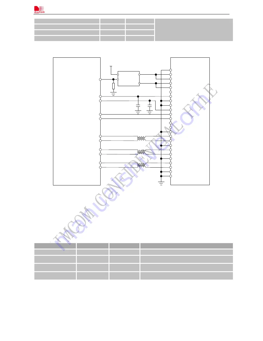 SimCom SIM8905A Скачать руководство пользователя страница 16